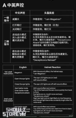 Killerbody 1/1 KB20069-48 Official Licensed Megatron Wearable Helmet W/ Voice Control -Toy Sales Store 3448f470dc