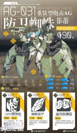 Orange Cat Industry AG-031 Artery Gear Fusion Guard Spider Feidy Model Kit 23 Orange Cat Industry AG-031 Artery Gear Fusion Guard Spider Feidy Model Kit -Toy Sales Store a299d02a28